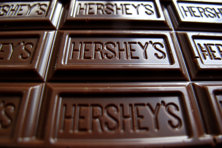 Hershey's Chocolate: Indulging in Holiday Sweetness