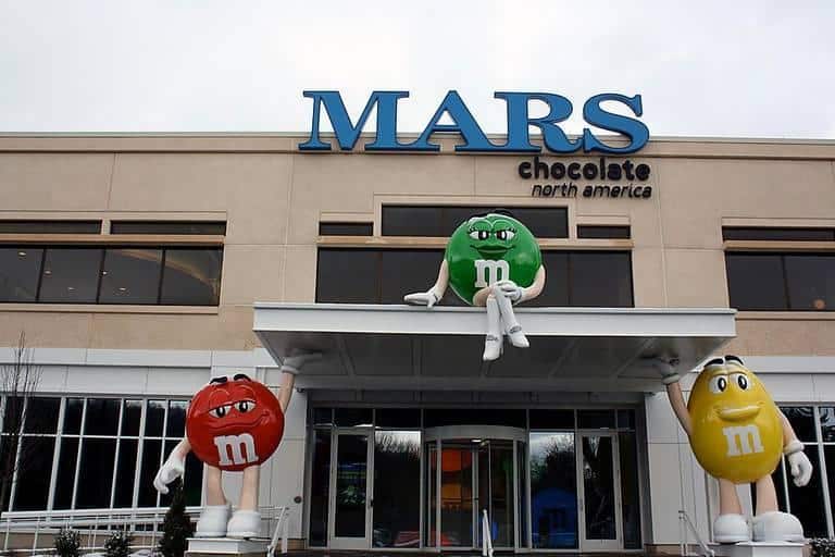 Exploring Mars Inc: The Sweet Success Behind Your Favorite Treats